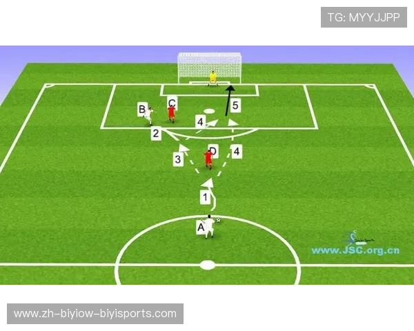 足球训练中的防守技巧与站位